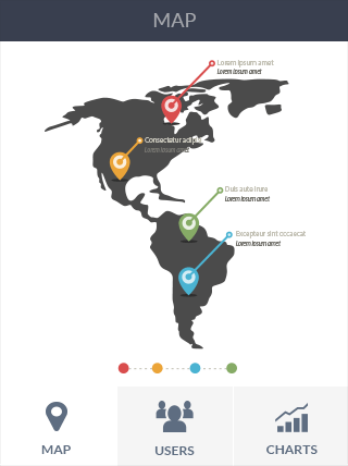 DDOS攻击教程软件iPad版安全仪表盘