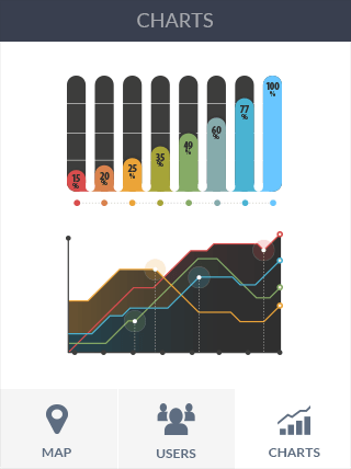 DDOS攻击教程软件iPad版危险警报
